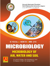 Microbiology of Air, Water and Soil