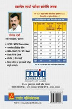 MPSC/UPSC