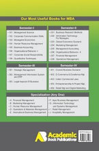 Retail Management and Digital Marketing